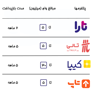 خرید-اقساطی-بافینه1