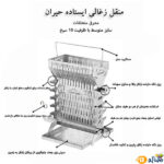 قیمت-و-خرید-منقل-و-کباب-پز-زغالی-ایستاده-حیران-مدل-10-سیخ2